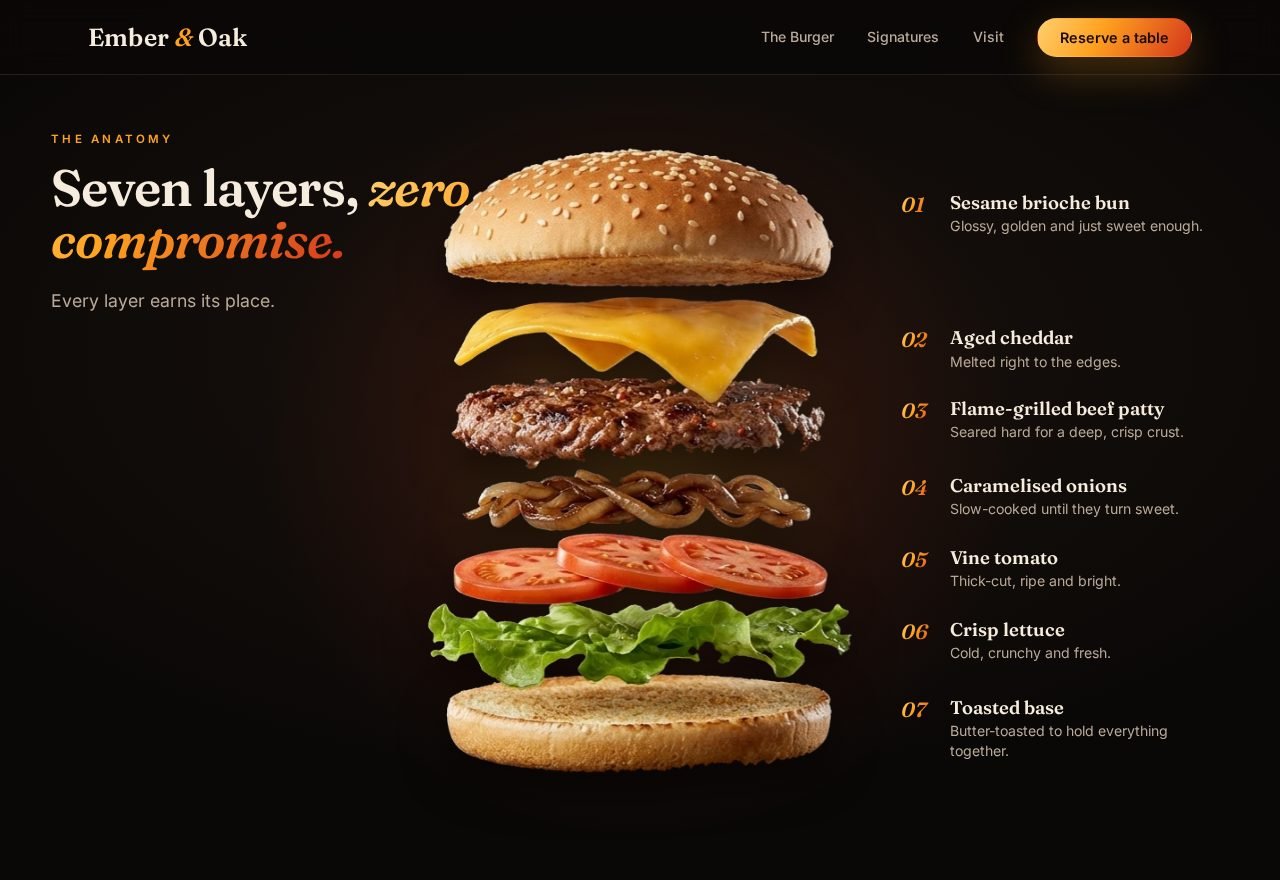 The burger pulled apart into seven labelled layers