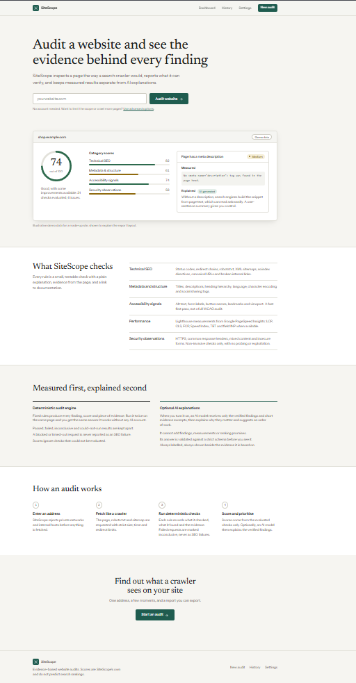 The SiteScope home page with a sample report